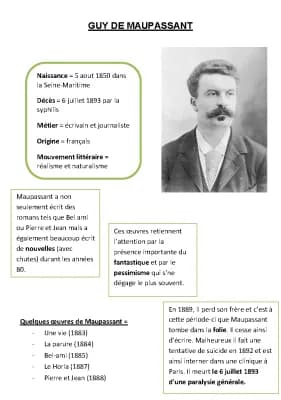 Know Biographie de Guy de Maupassant thumbnail