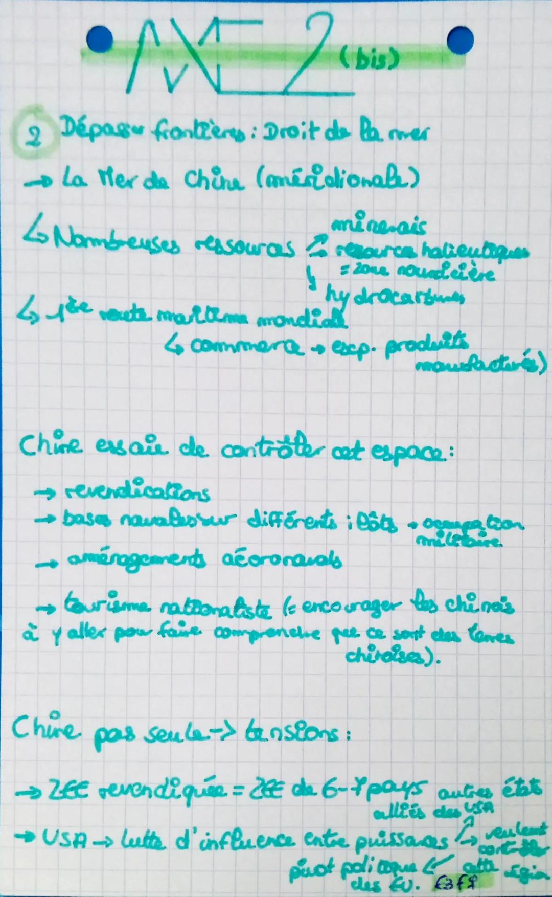 ⒸILINTA
DVIKU
frontiere: limite du temitaire d'un état et de sa compétence
territoriale, c'est-à-dire de sa souveraineté
Por extension, desi