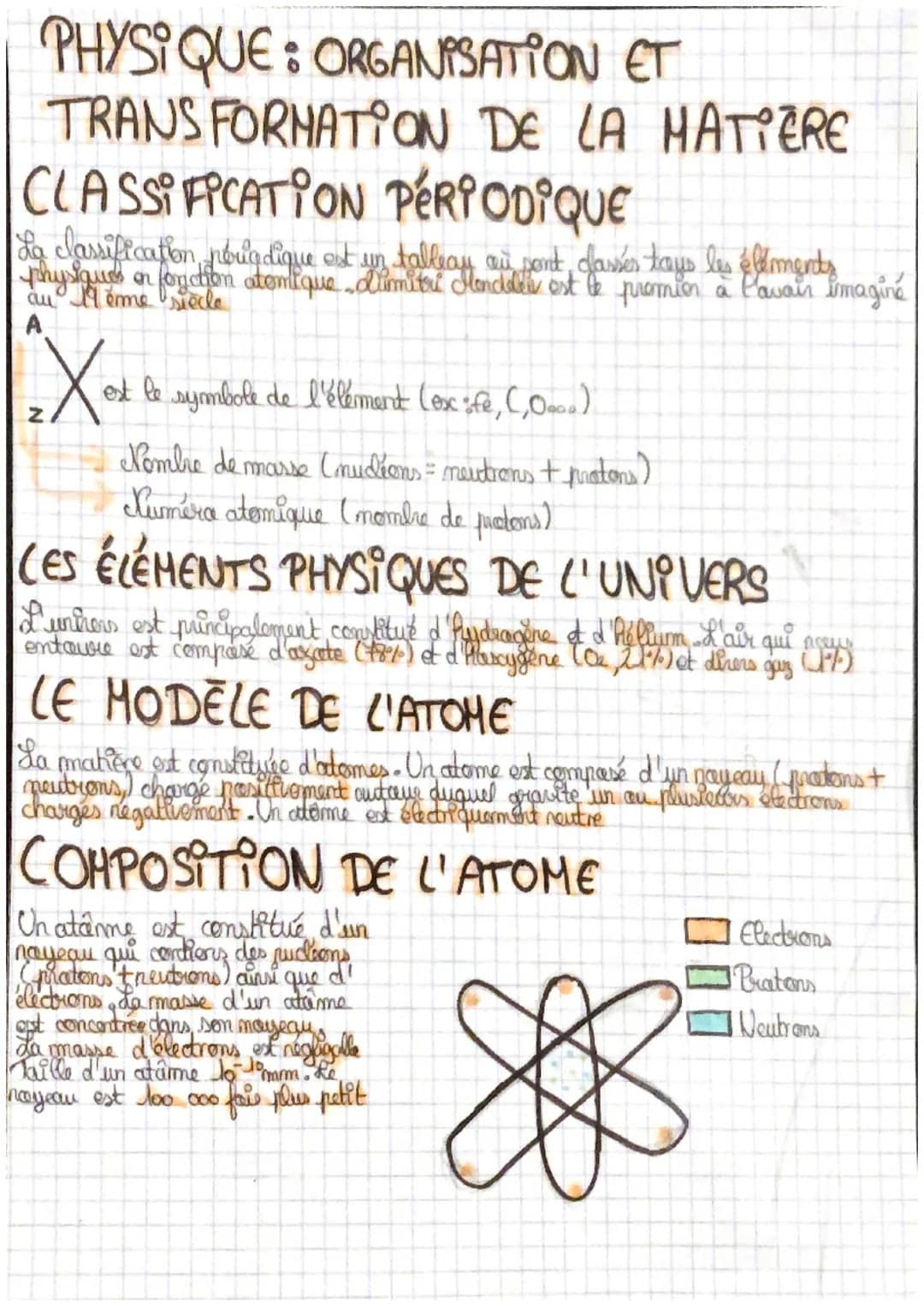 PHYSIQUE: ORGANISATION
ET
TRANSFORMATION DE LA MATIERE
PERIODIQUE
CLASSIFICATION
La classification
on poradique est un tableau où sont class