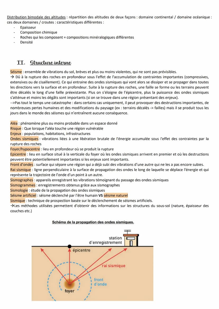 SVT: Chapitre 2
I. Surface terrestre
Topographie terrestre: met en évidence l'existence de 2 grands domaines distincts
Domaine / croute cont