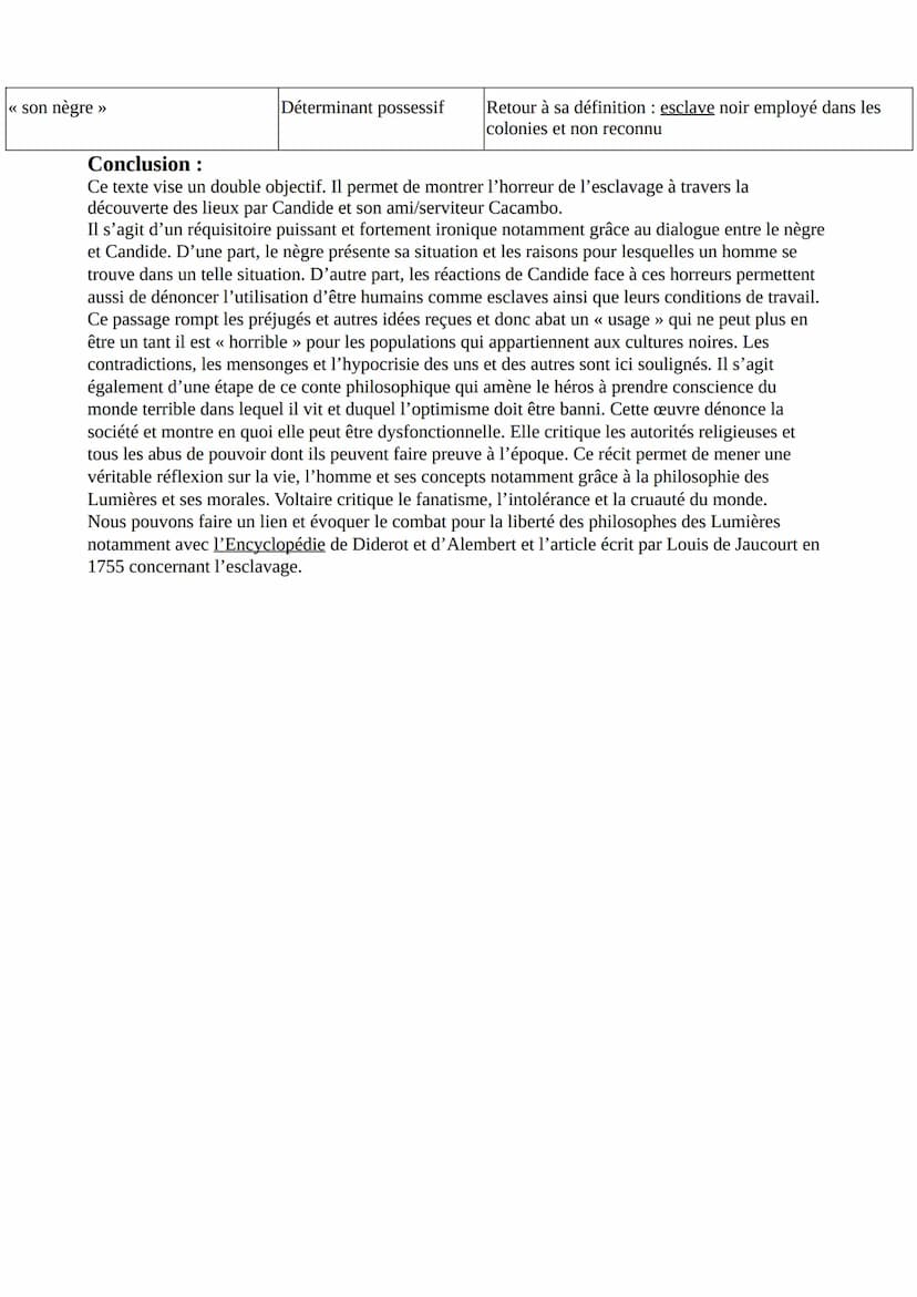 LECTURE LINEAIRE: Voltaire, Candide (ou l'Optimisme) : « Le nègre de
Surinam » au XVIIIe siècle
Texte:
En approchant de la ville, ils rencon