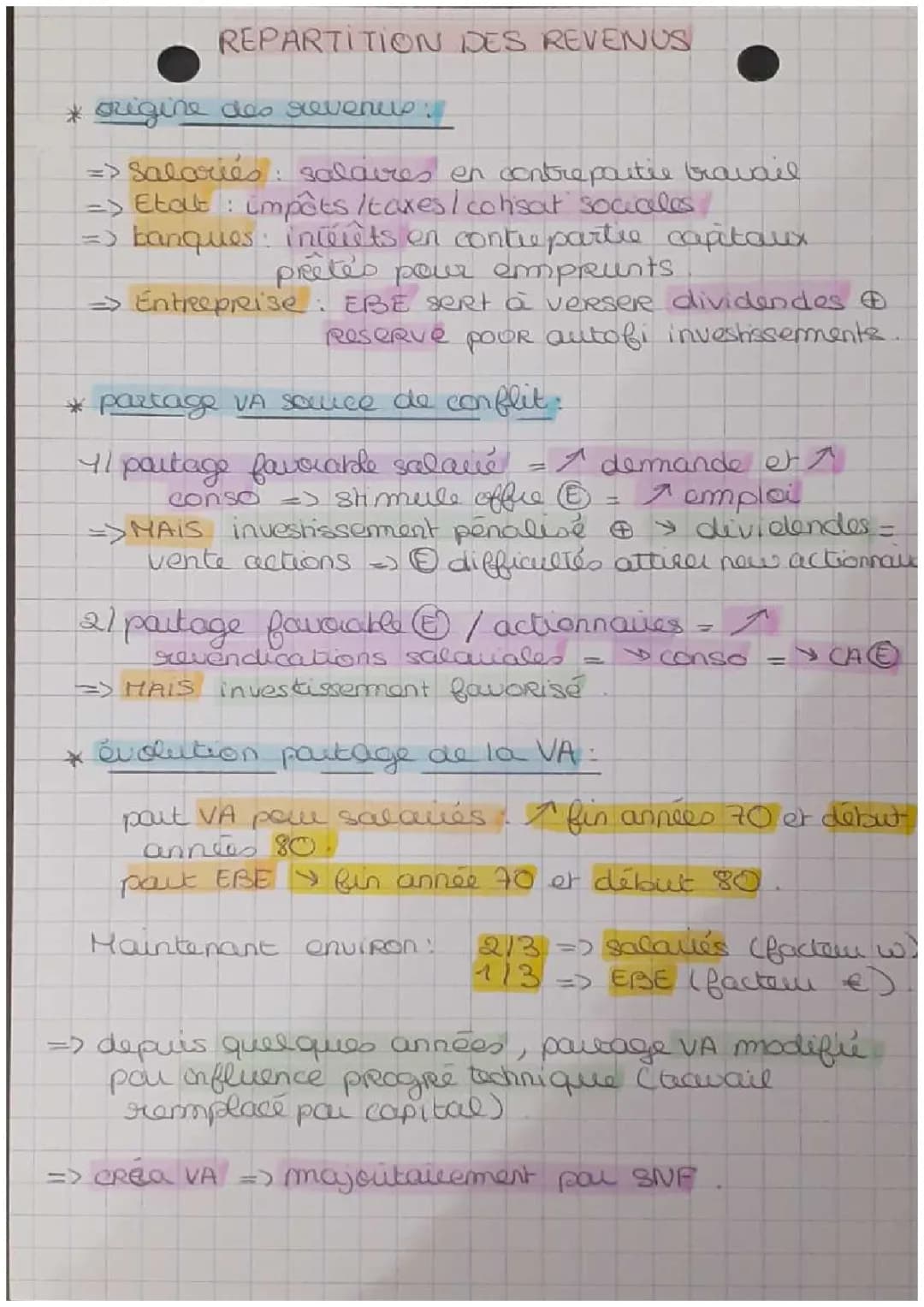 Répartition des revenus