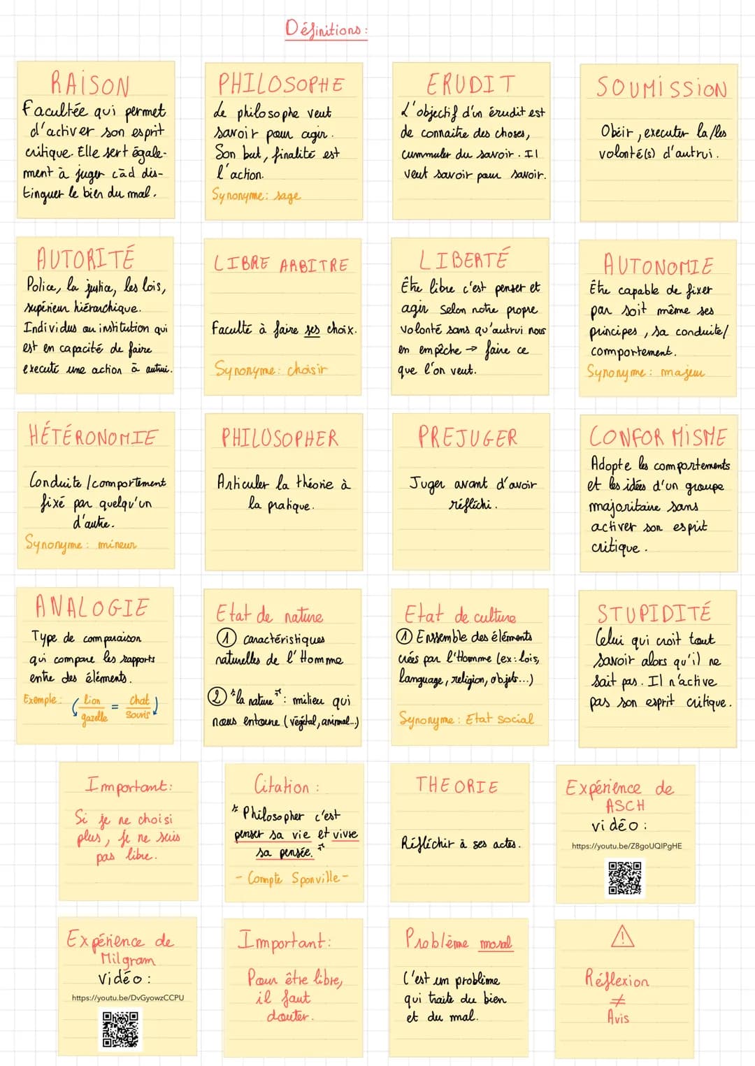  Etymologie de:
Philosophie
Philia
Sophos
Amour de la sagesse
Philosophie
sage=philosophe
philosophe & erudit
■ Erudit: personne avec beauco