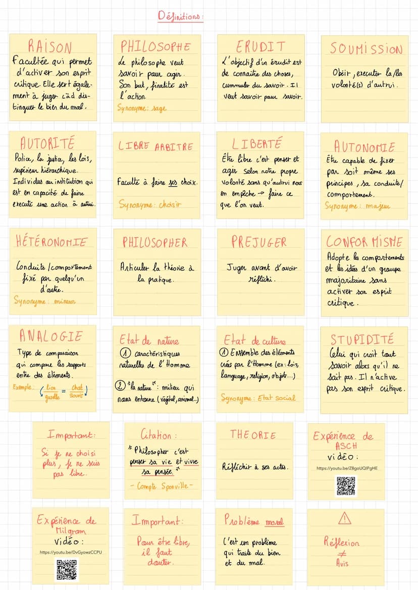  Etymologie de:
Philosophie
Philia
Sophos
Amour de la sagesse
Philosophie
sage=philosophe
philosophe & erudit
■ Erudit: personne avec beauco