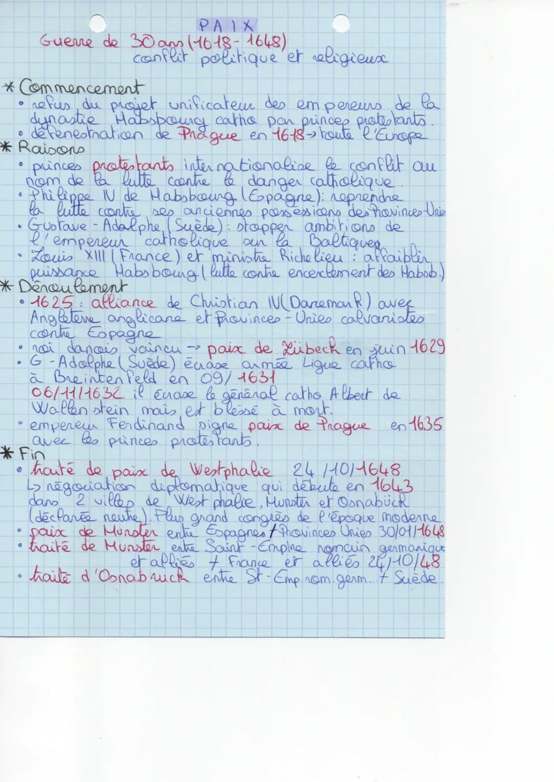 O
* Commencement
refus du projet unificateur des empereurs de la
dynastie Habsbourg catho pon princep protestants
defenestation de Prague en