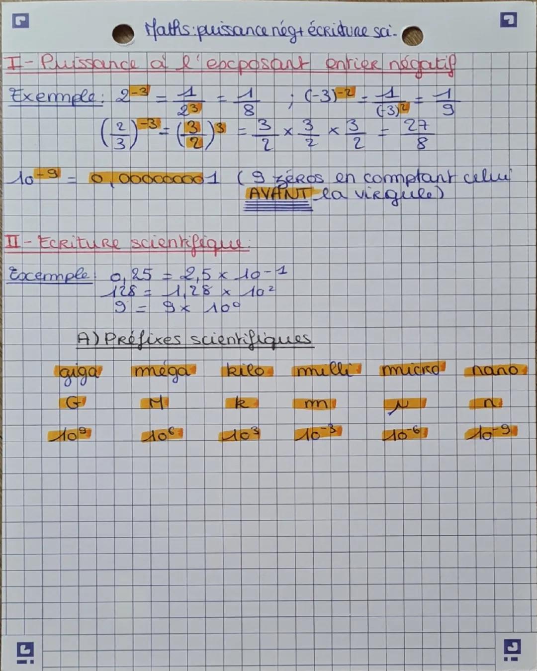 # des puissances

a+= a
a= 1
a= a au carré = axa
a3- a au cube-axaха

## A ATTENTION A

-4° ≠ (-4)2-42 = -(4)2 - - 4x4 = -16
(-4)²= (-4)x(-4