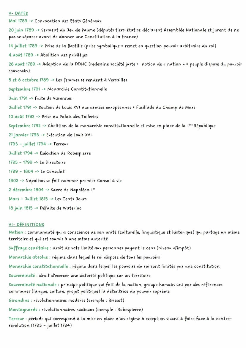 1- Idées de nation et de souveraineté
Origines « nation » -> guerre de Cent ans (1337-1453) = sentiment d'appartenance à une même nation
SOU