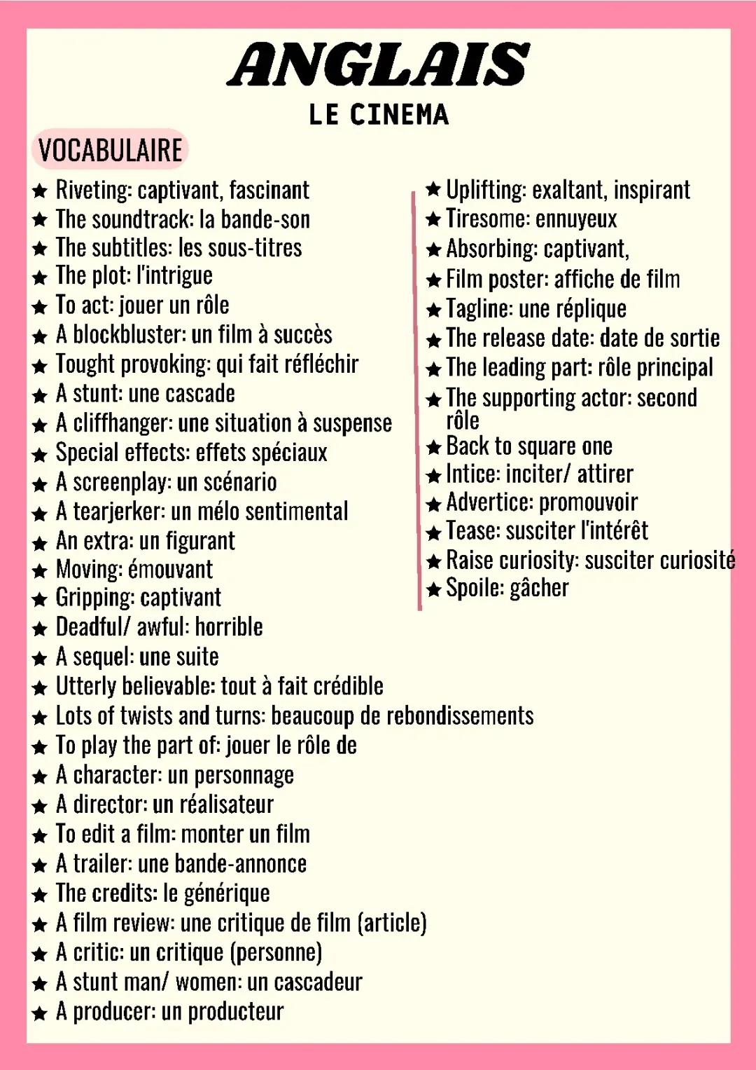 Vocabulaire sur le cinema anglais