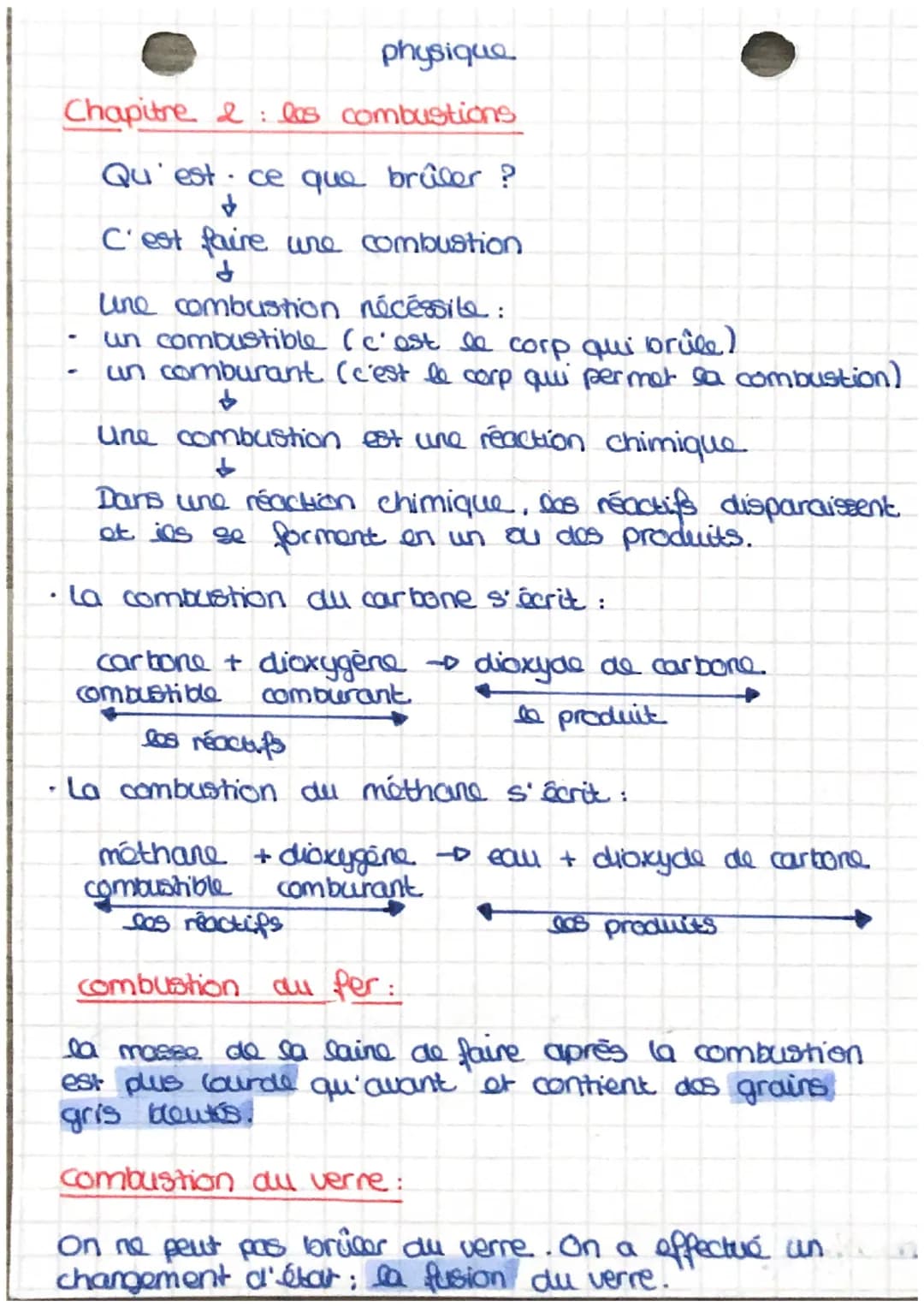 physique
Chapitre &: los combustions
Qu'est-ce que brûler ?
✓
C'est faire une combustion
-
Line combustion nécessite:
un combustible (c'est 