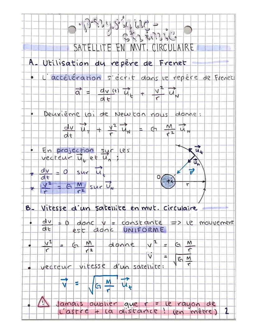 physique chimie
CHAPITRE 4 MECANIQUE CÉLESTE ET SATELLITES
ACCÉLÉRATION D'UN SATELLITE
A. Champ de gravitation créé par un astre.
0 = centre
