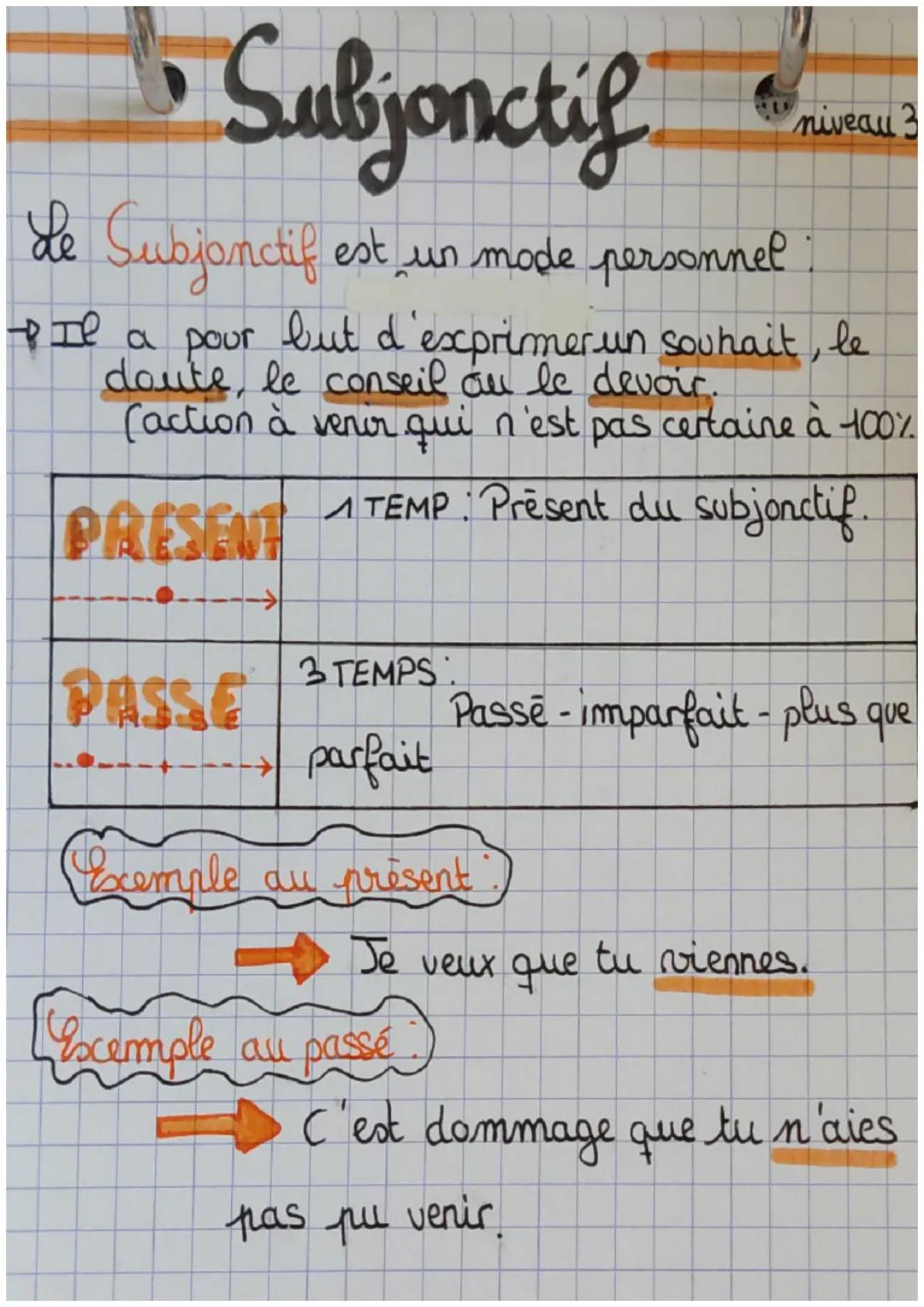 # Impératif

L'Impératif est un mode personnel:
niveau 3

→Il à pour but de donner des ordres, des
conseils, des suggestions, interdire,

PR