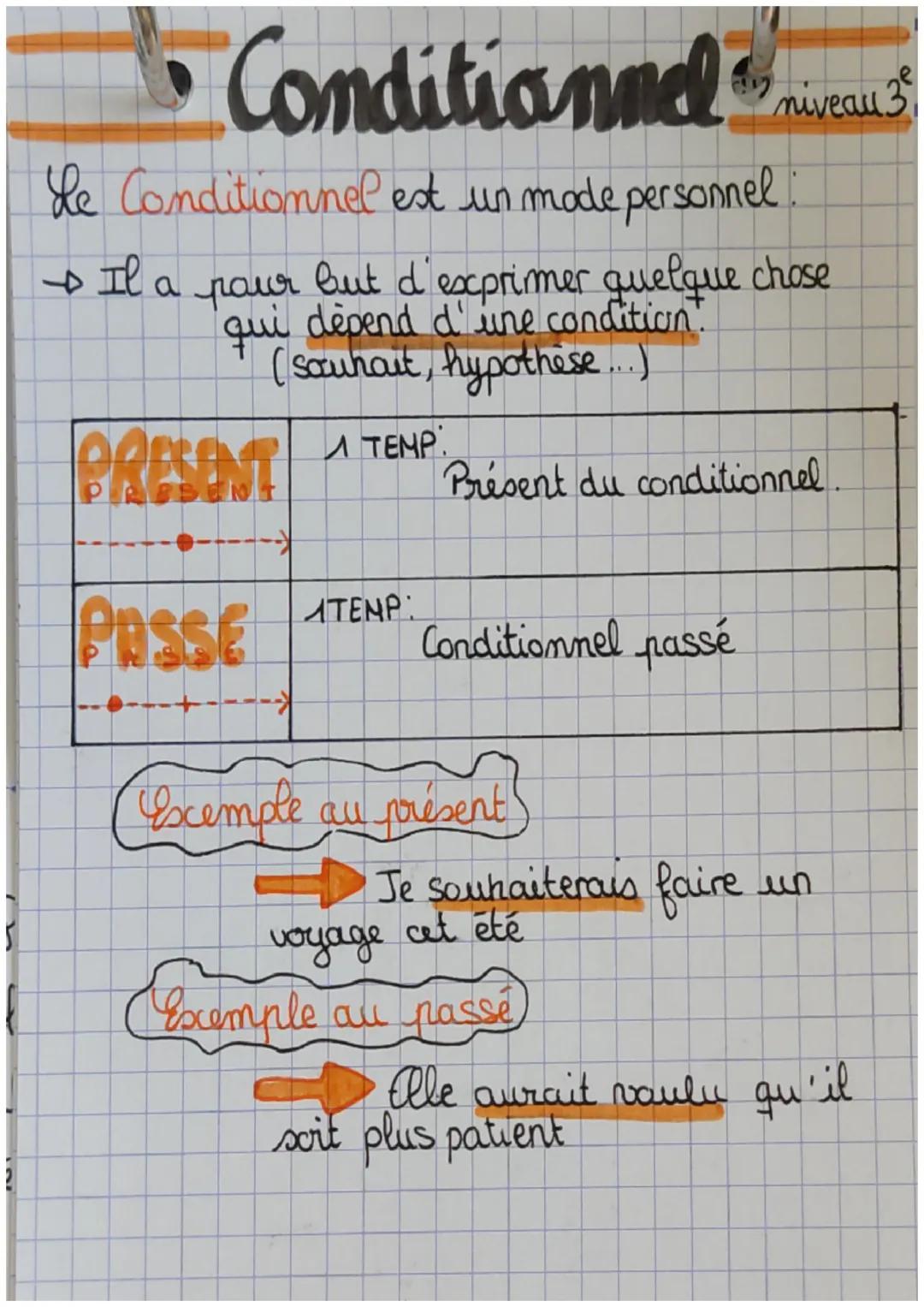 # Impératif

L'Impératif est un mode personnel:
niveau 3

→Il à pour but de donner des ordres, des
conseils, des suggestions, interdire,

PR