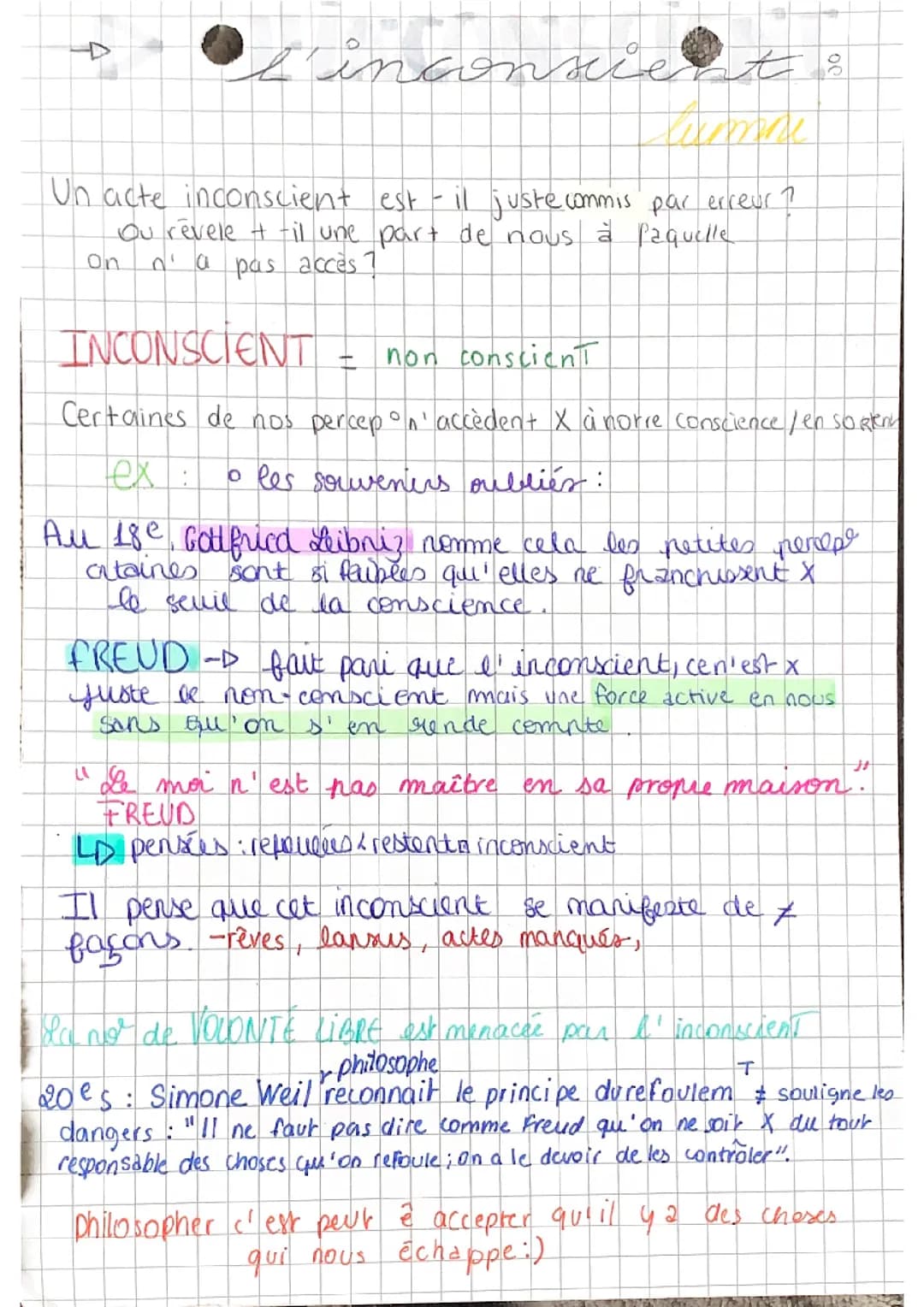 la conscience et l’inconscient 