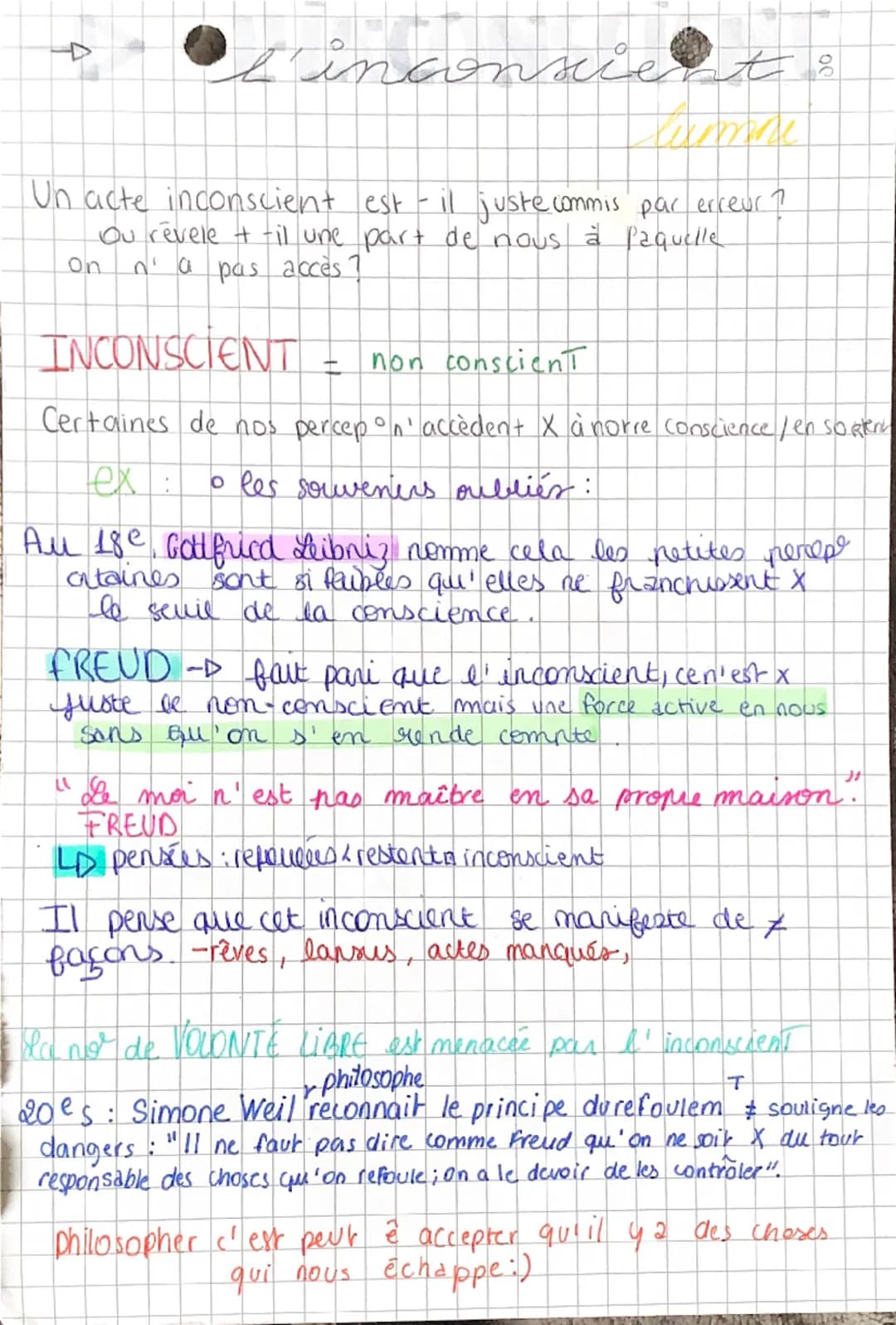 l'inconscient &
Un acte inconscient est-il juste commis par erreur ?
Ou rêvele + -il une part de nous à Paquelle
on
n'a pas accès 1
INCONSCI