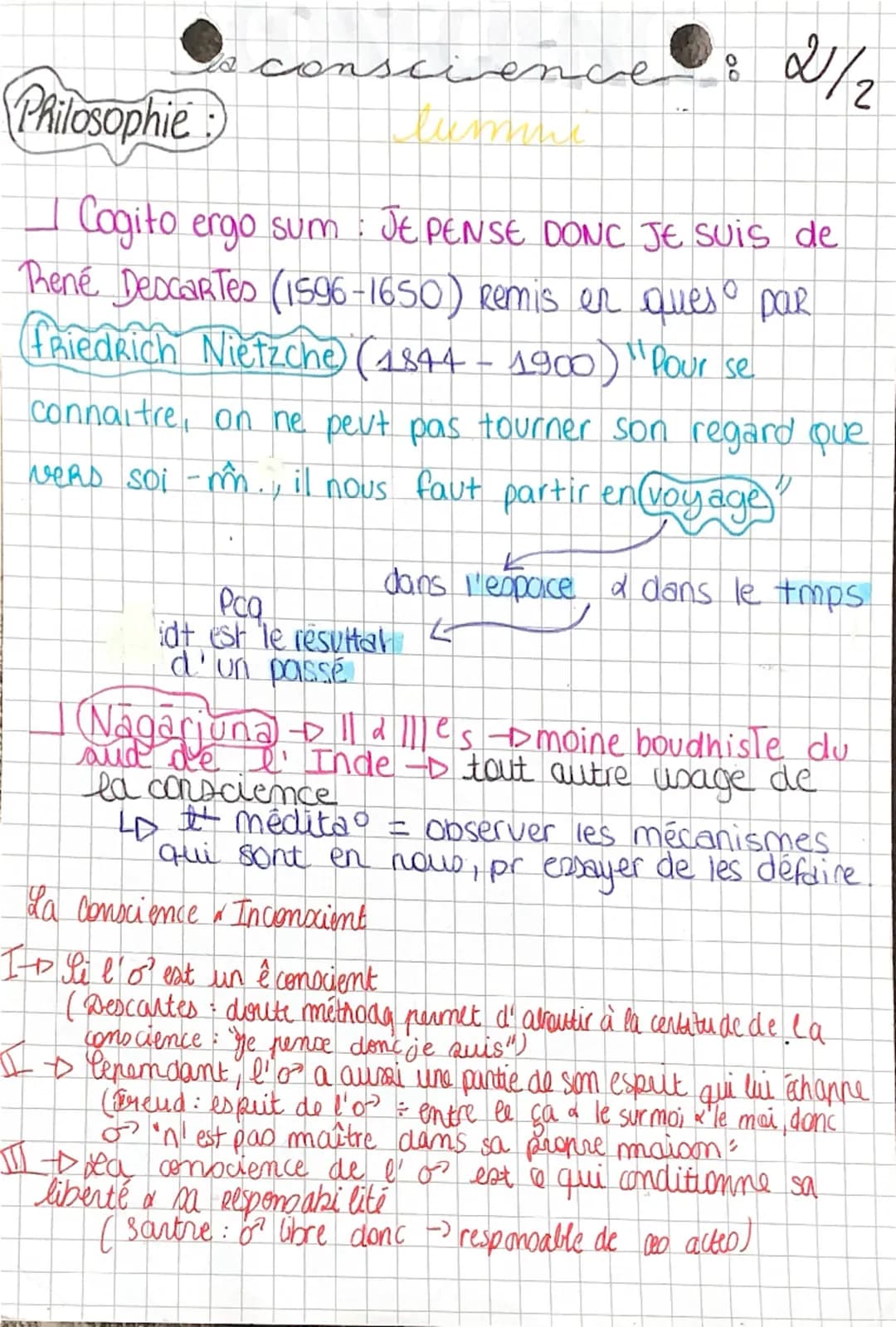 l'inconscient &
Un acte inconscient est-il juste commis par erreur ?
Ou rêvele + -il une part de nous à Paquelle
on
n'a pas accès 1
INCONSCI