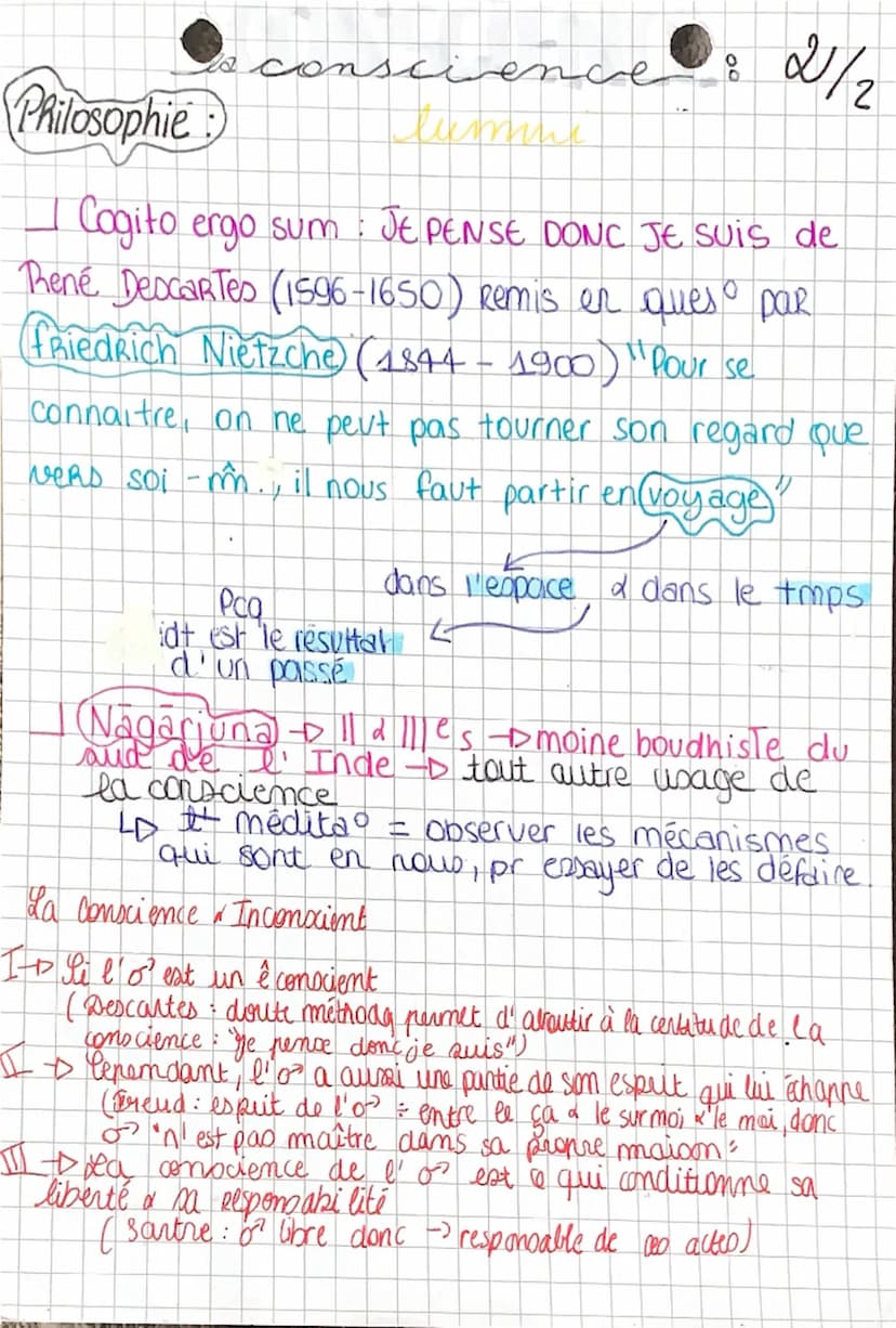l'inconscient &
Un acte inconscient est-il juste commis par erreur ?
Ou rêvele + -il une part de nous à Paquelle
on
n'a pas accès 1
INCONSCI