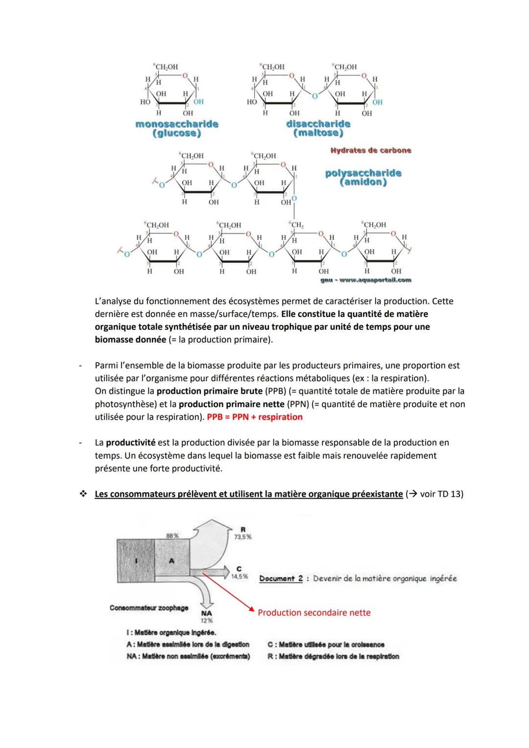 Partie 1: Des enjeux environnementaux contemporains
Chapitre I-
Introduction
Transformations des habitats, accès aux
ressources et érosion d