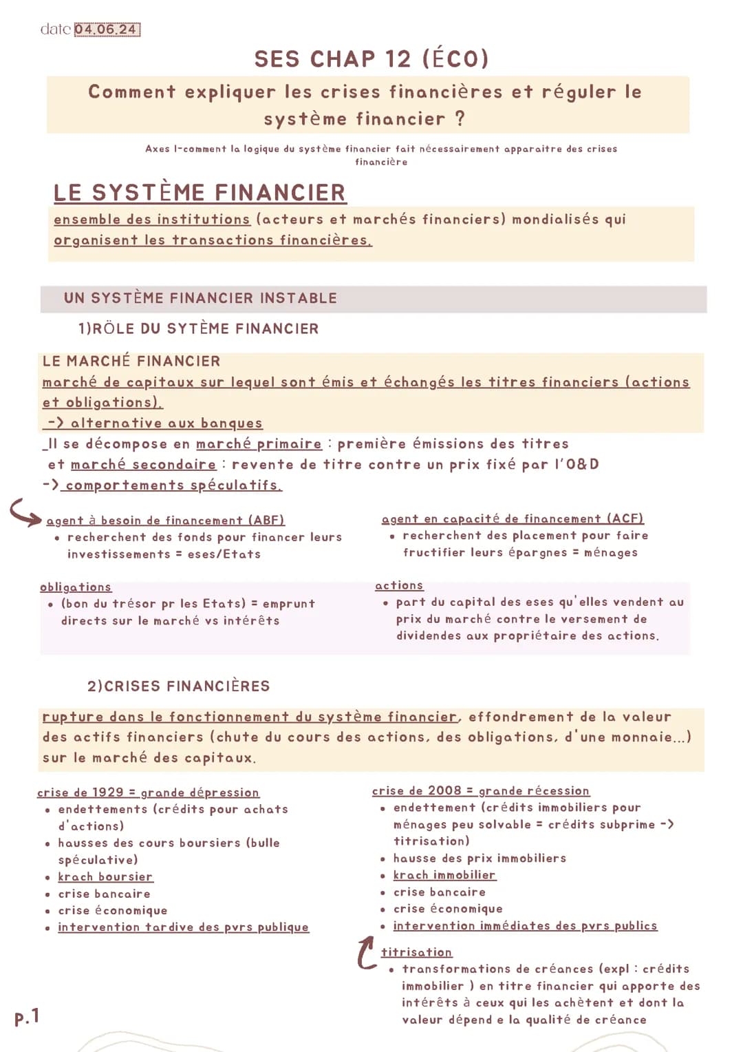 Spé SES Term : Les crises financières