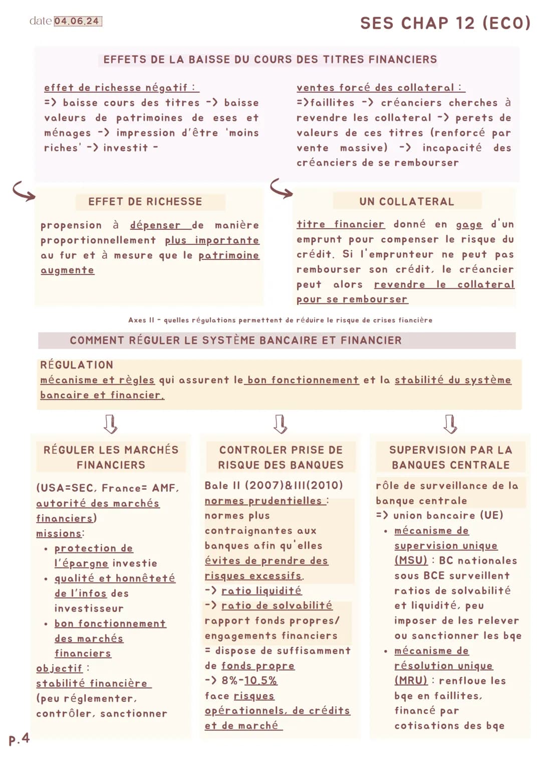 P.1
date 04.06.24
SES CHAP 12 (ÉCO)
Comment expliquer les crises financières et réguler le
système financier ?
Axes I-comment la logique du 