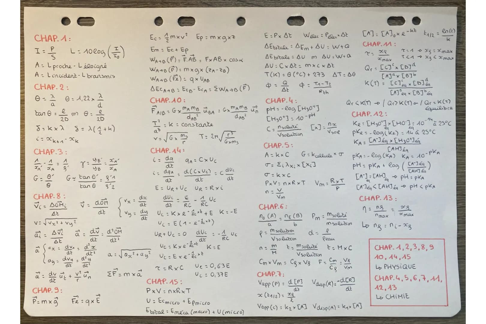 CHAP. 1:
I=
A = L proche - Léloigné
A Lincident - L transmis
CHAP. 2:
0 = 2 0= 1,22×2
P L=1000g (=)
tan 0 =
e
2D
8=kxa
с= х к+1-х к
CHAP.3:
