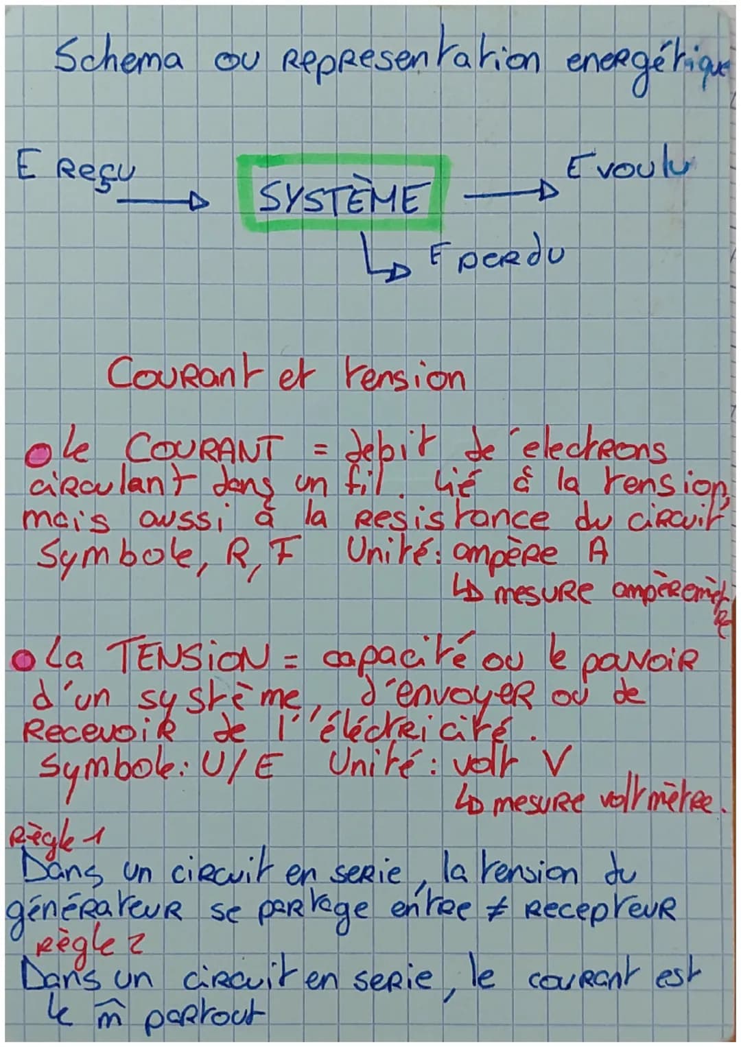 P-C@ ENERGIE et ses ENJEUX
• La PUISSANCE = à la "force" de l'achie
4D par le système. Symbole "P".
unite "w watts.
OL'ENERGIE = a un travai