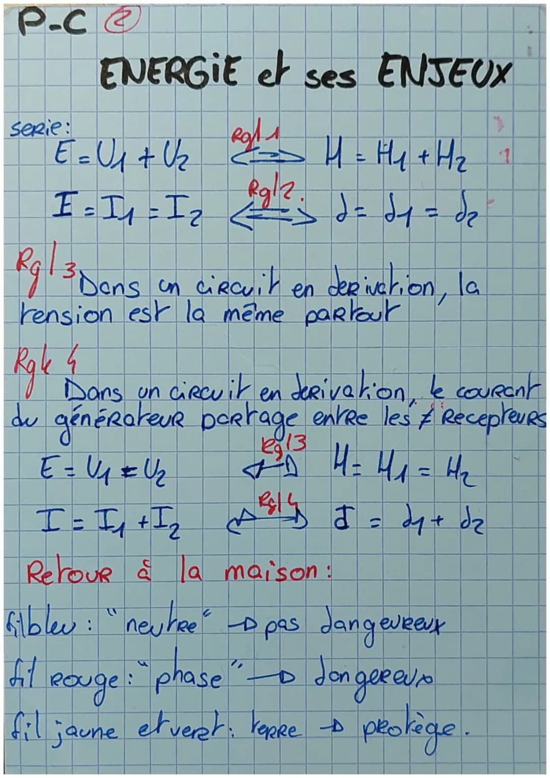 P-C@ ENERGIE et ses ENJEUX
• La PUISSANCE = à la "force" de l'achie
4D par le système. Symbole "P".
unite "w watts.
OL'ENERGIE = a un travai