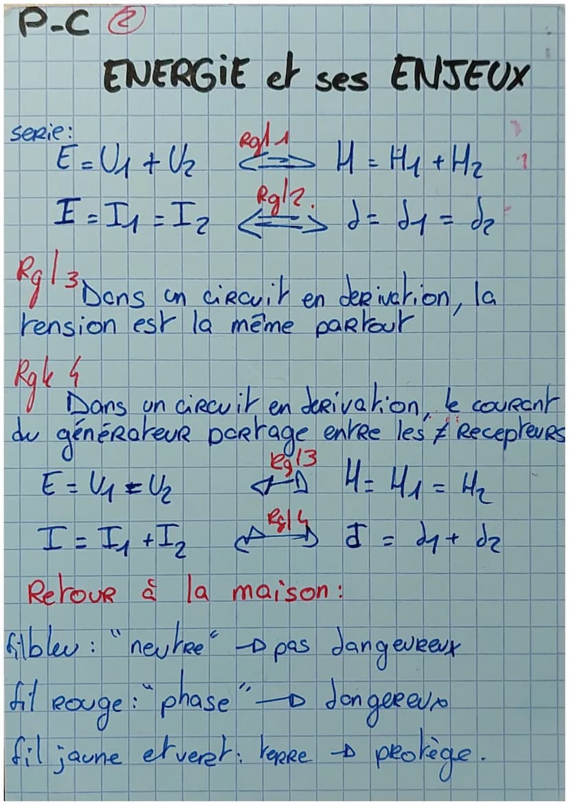 P-C@ ENERGIE et ses ENJEUX
• La PUISSANCE = à la "force" de l'achie
4D par le système. Symbole "P".
unite "w watts.
OL'ENERGIE = a un travai