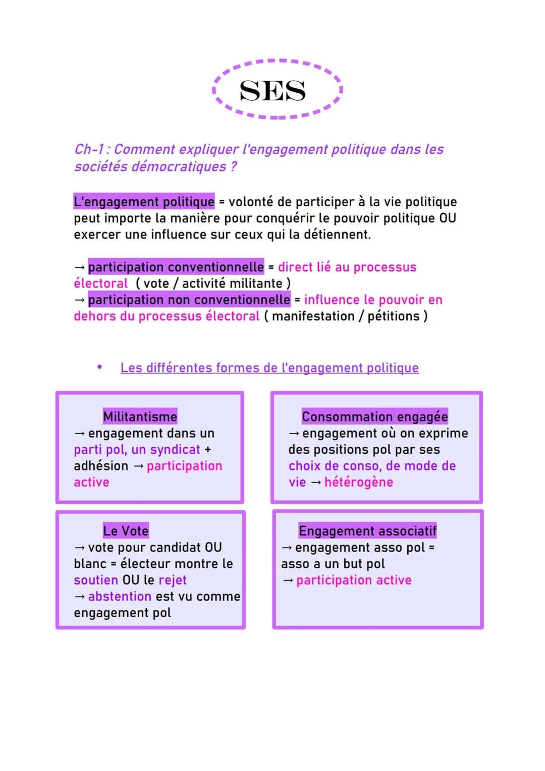 SES
Ch-1: Comment expliquer l'engagement politique dans les
sociétés démocratiques ?
L'engagement politique = volonté de participer à la vie
