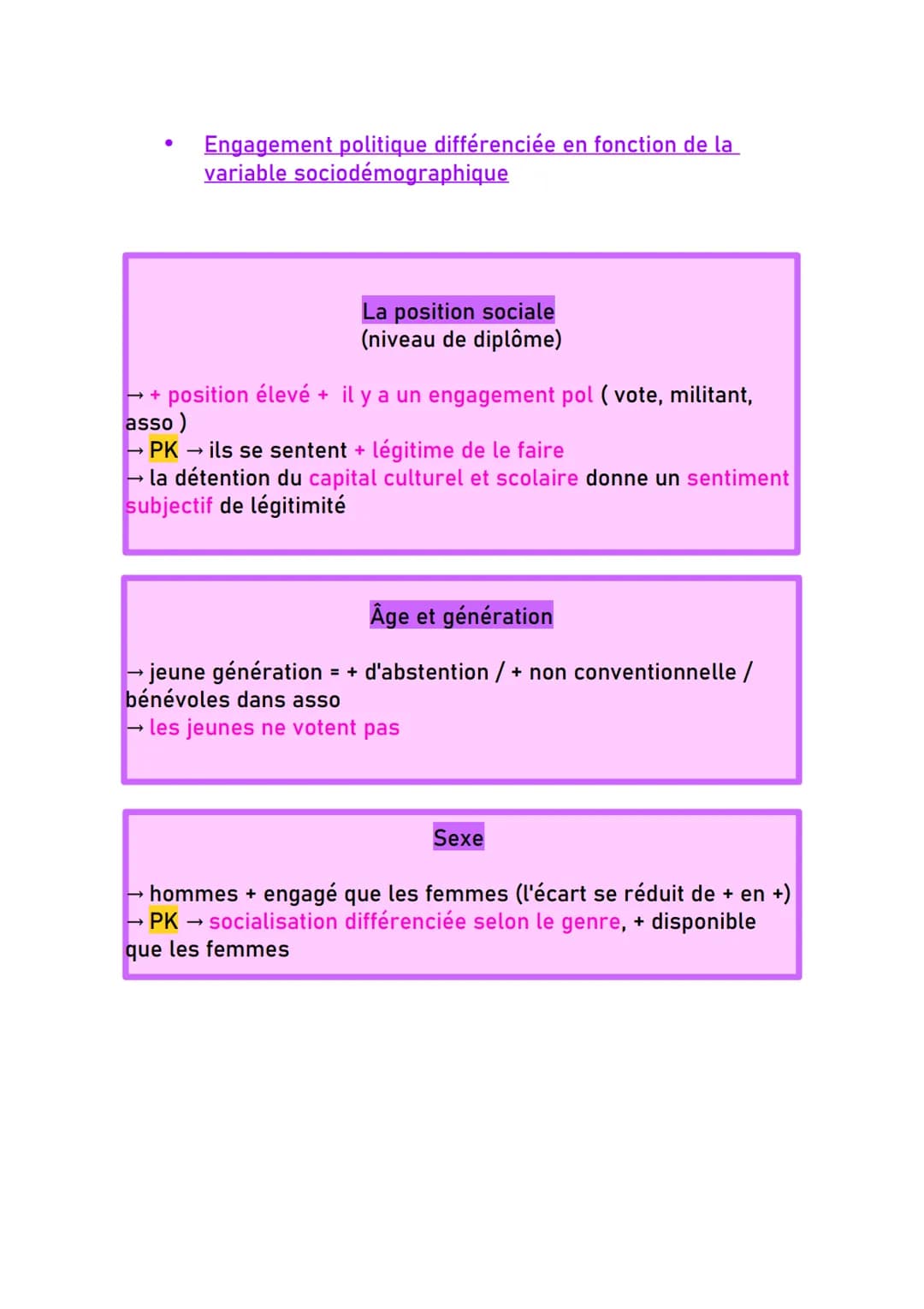 SES
Ch-1: Comment expliquer l'engagement politique dans les
sociétés démocratiques ?
L'engagement politique = volonté de participer à la vie