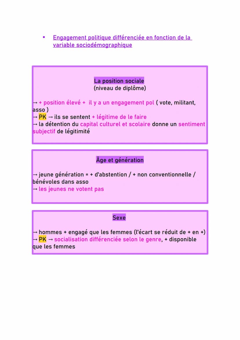 SES
Ch-1: Comment expliquer l'engagement politique dans les
sociétés démocratiques ?
L'engagement politique = volonté de participer à la vie