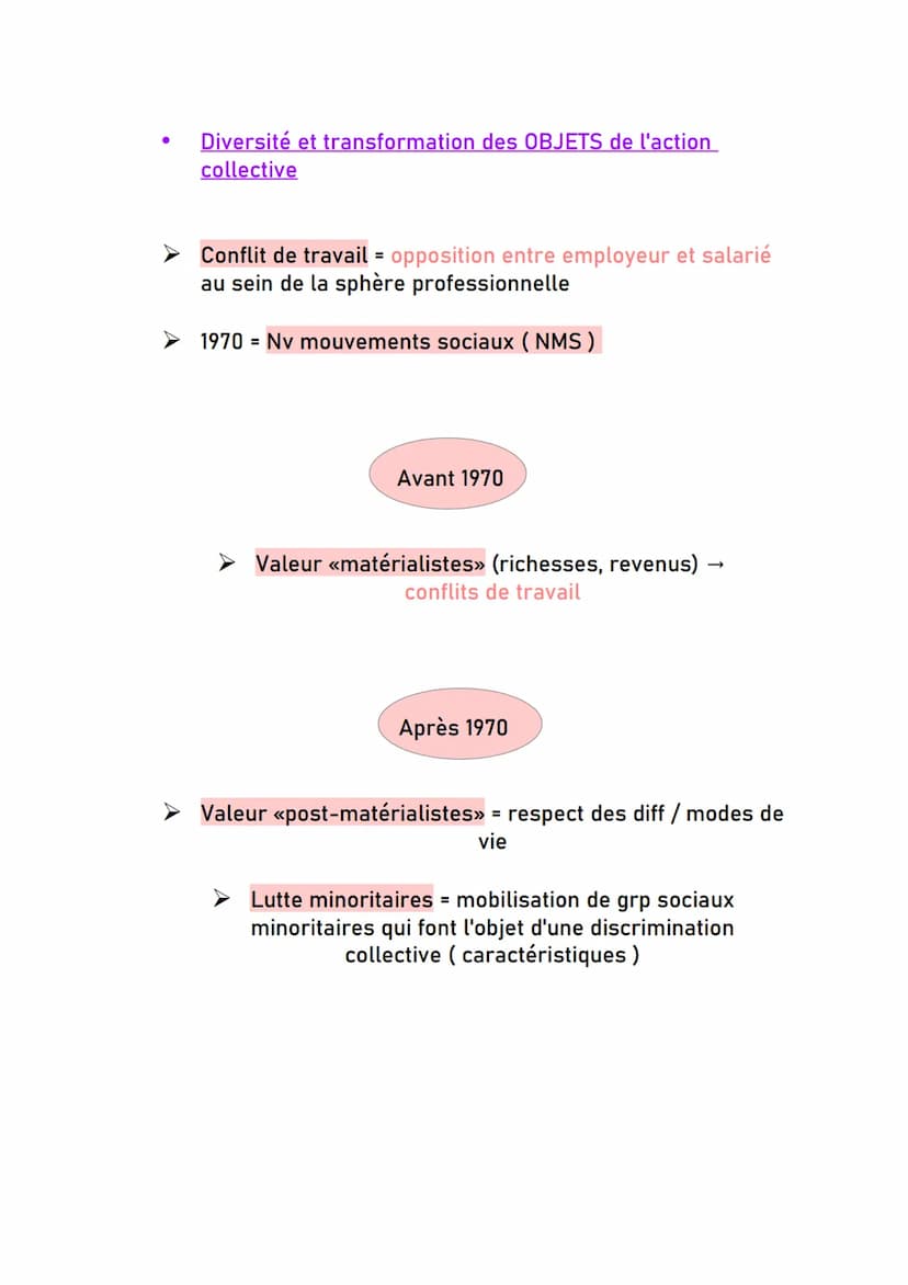 SES
Ch-1: Comment expliquer l'engagement politique dans les
sociétés démocratiques ?
L'engagement politique = volonté de participer à la vie