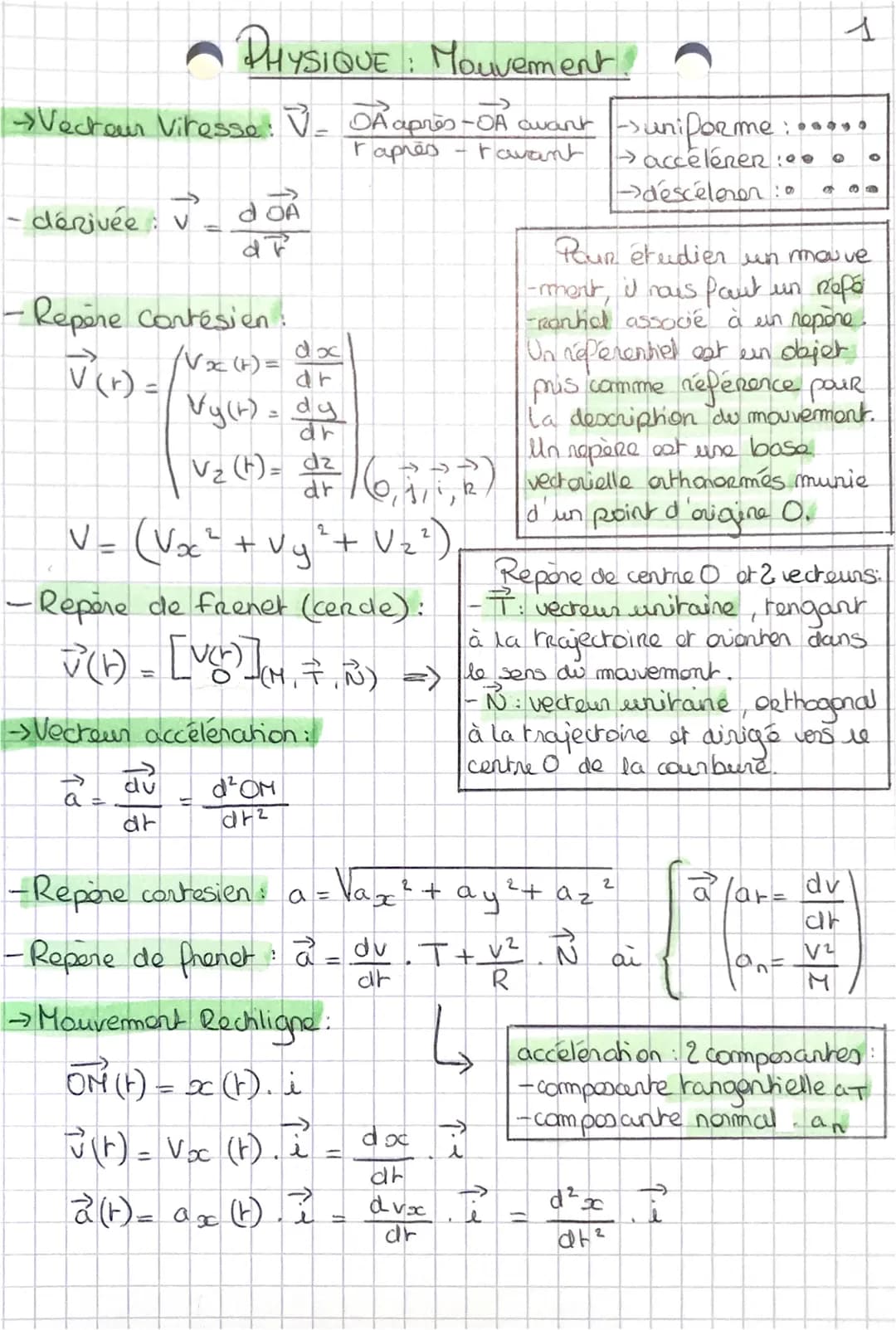 PHYSIQUE : Mouvement.
→ Vecteur viresse: V_ OA après-OA awant-Juniforme:
raprès
-
100 O
→ accélérer:
-descélerer:0 6
- dérivée :
-
•Repère c
