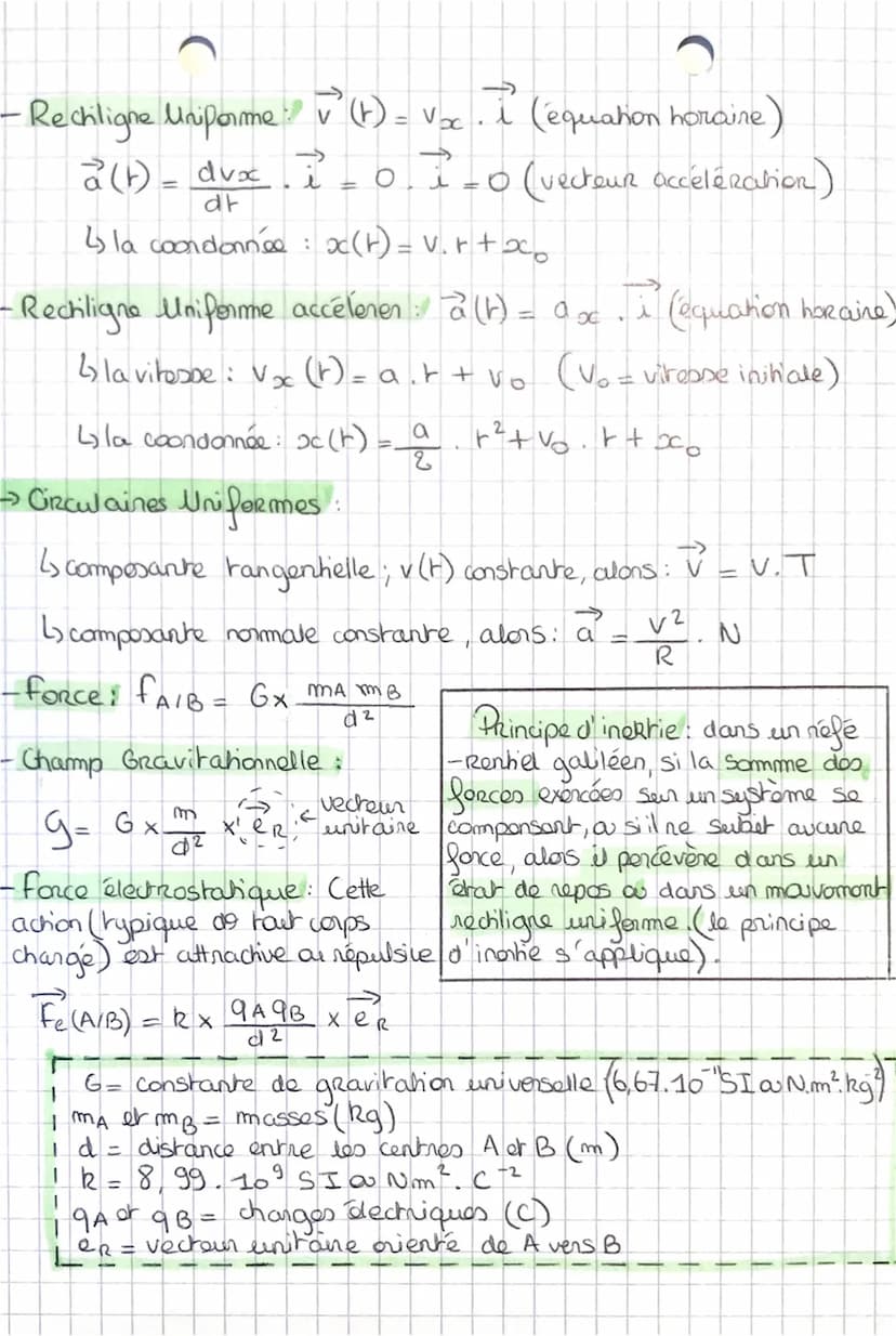 PHYSIQUE : Mouvement.
→ Vecteur viresse: V_ OA après-OA awant-Juniforme:
raprès
-
100 O
→ accélérer:
-descélerer:0 6
- dérivée :
-
•Repère c