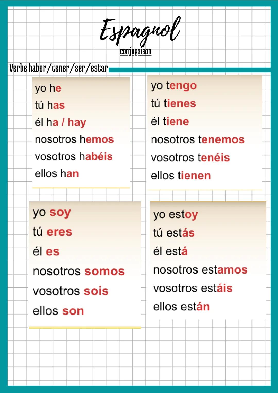 conjugaison verbe haber tener ser estar