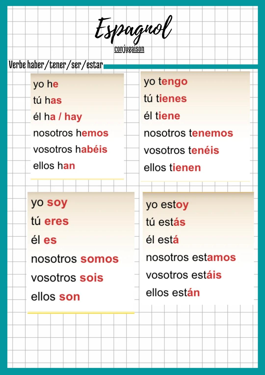 Espagnol
conjugaison
Verbe haber/tener/ser/estar
yo he
tú has
él ha / hay
nosotros hemos
vosotros habéis
ellos han
yo soy
tú eres
él es
noso