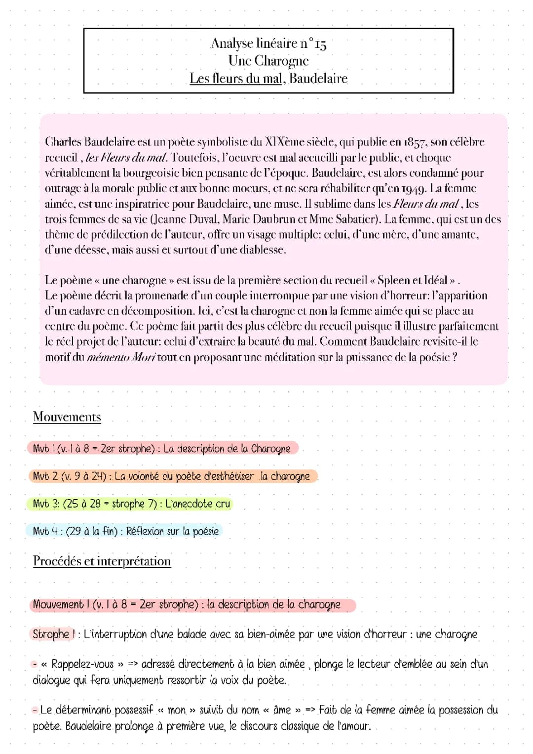 Une charogne Baudelaire : analyse linéaire PDF et résumé