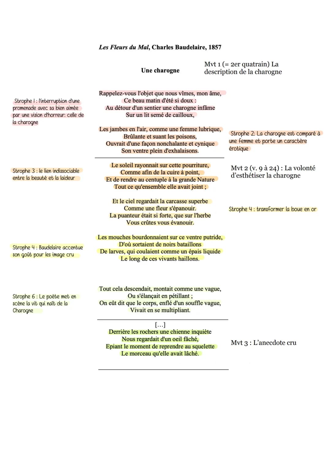 Analyse linéaire n°15
Une Charogne
Les fleurs du mal, Baudelaire
Charles Baudelaire est un poète symboliste du XIXème siècle, qui publie en 