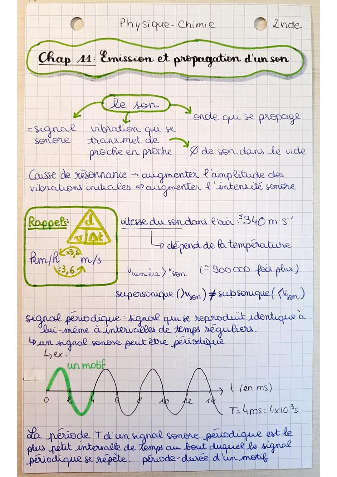 Physique-Chimie
Chap 11: Emission et propagation d'un son
le son
↓
-signal vibration qui se
transmet de
sonore
proche en proche.
de son dans