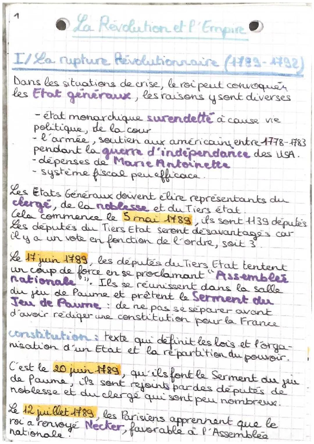 Chapitre histoire : La révolution et l’empire 