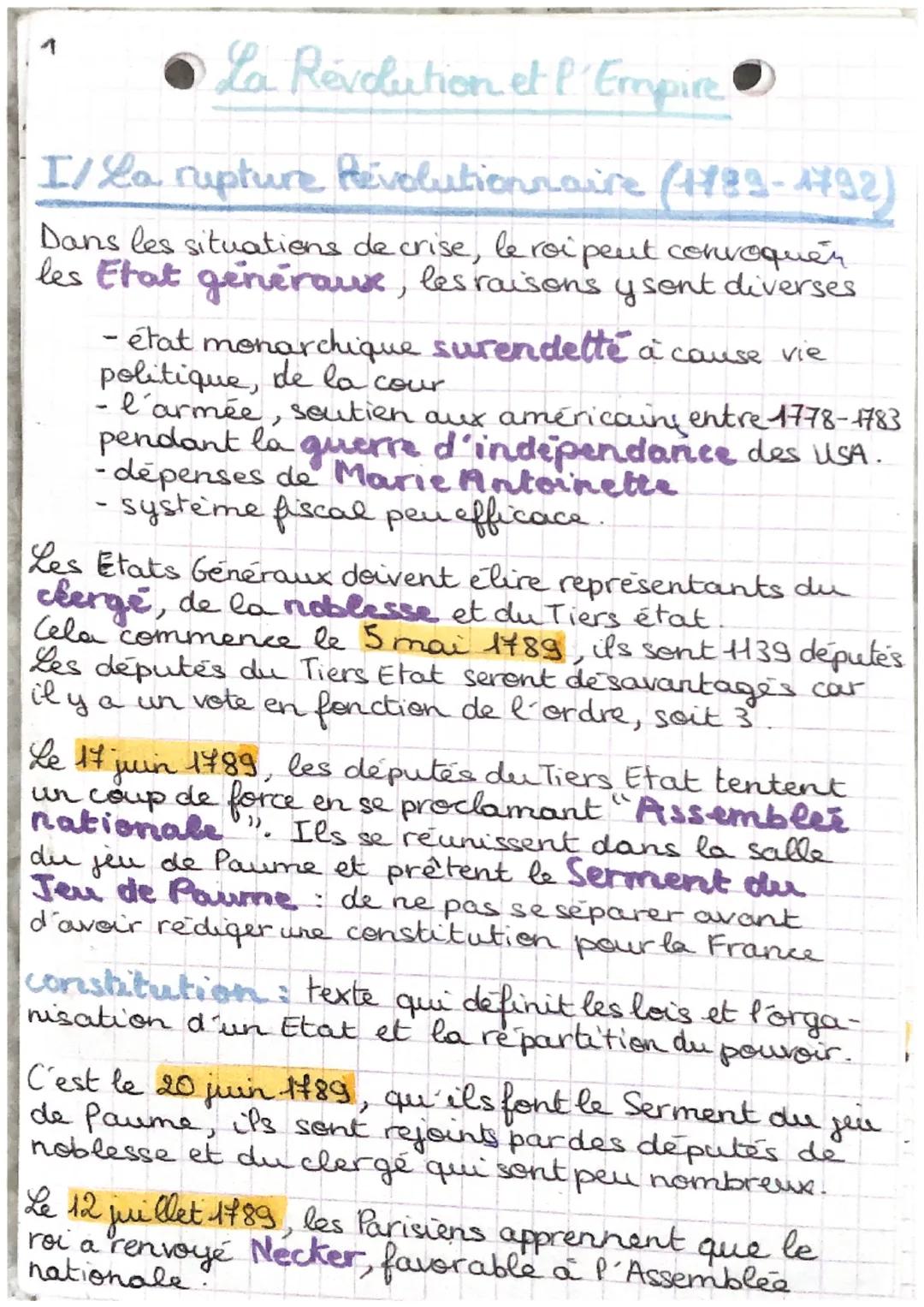 La Revolution et l'Empire
I/La rupture Revolutionnaire (H1789-1792)
Dans les situations de crise, le roipent convoquer
les Etat généraux, le