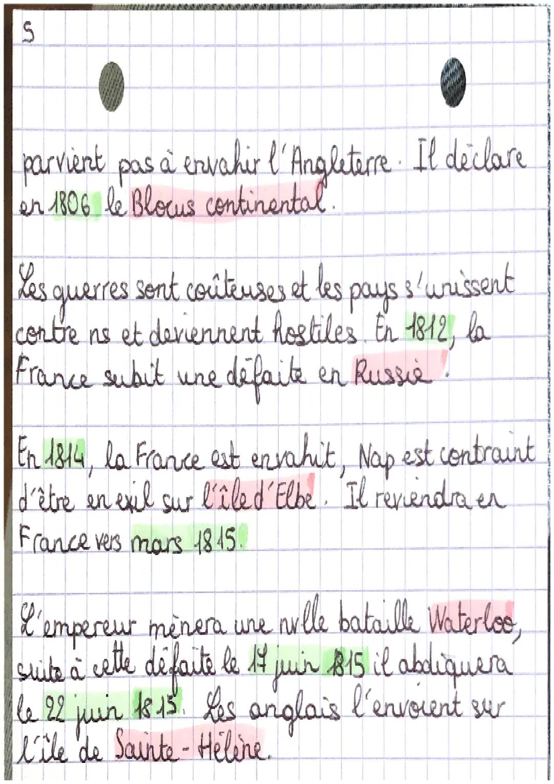 La Revolution et l'Empire
I/La rupture Revolutionnaire (H1789-1792)
Dans les situations de crise, le roipent convoquer
les Etat généraux, le