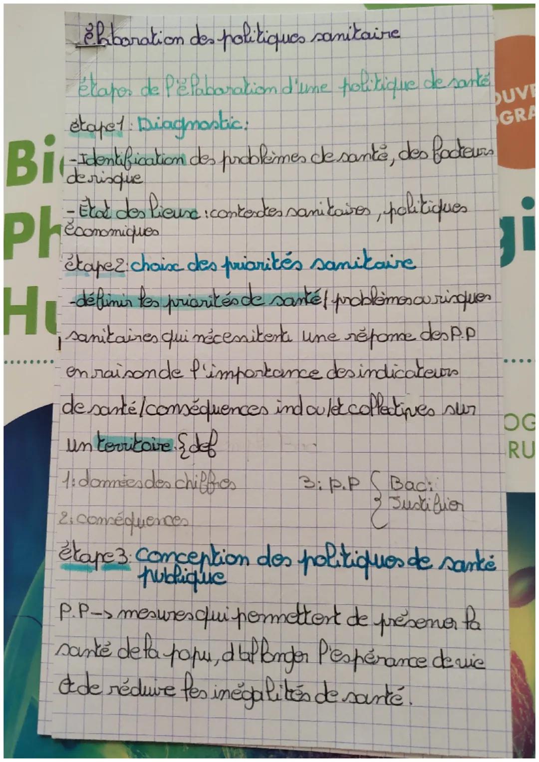 # ehbaration des politiques sanitaire

# étapos de l'élaboration d'ume politique de sanké

# étape1: Diagnostic:

- Identification des probl