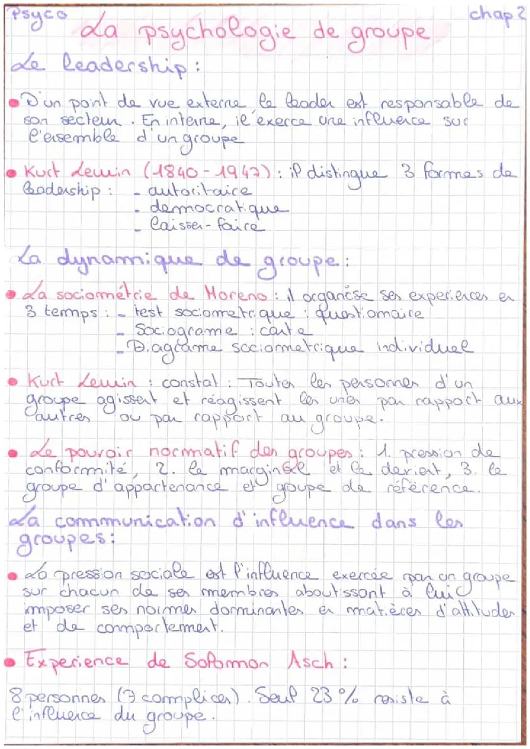 Découvre la Psychologie de Groupe et le Leadership avec des Super Expériences