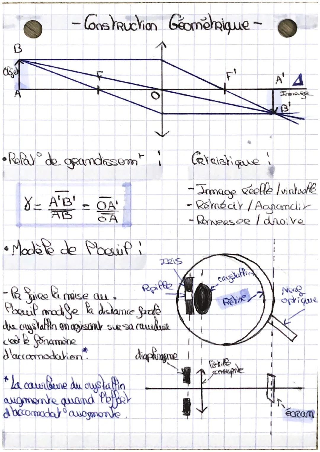 physique
•Lenkifle !
Est constitué d'un milien transparent
Pirmirée par 2 Saces don't ett une est courbe
-
Ls Aajr Sur fa trajectoire de la 