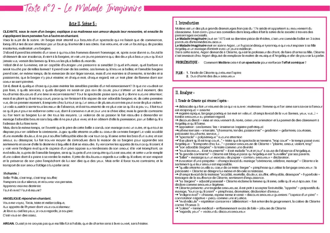 Le Malade Imaginaire Acte 2 Scène 5 Analyse Linéaire PDF