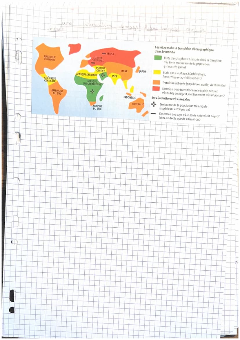 可
geographic-
des trajectares dimographiques différenciées.
les défis du nombre et du vrellissement.
introduction
des trajectores demographi