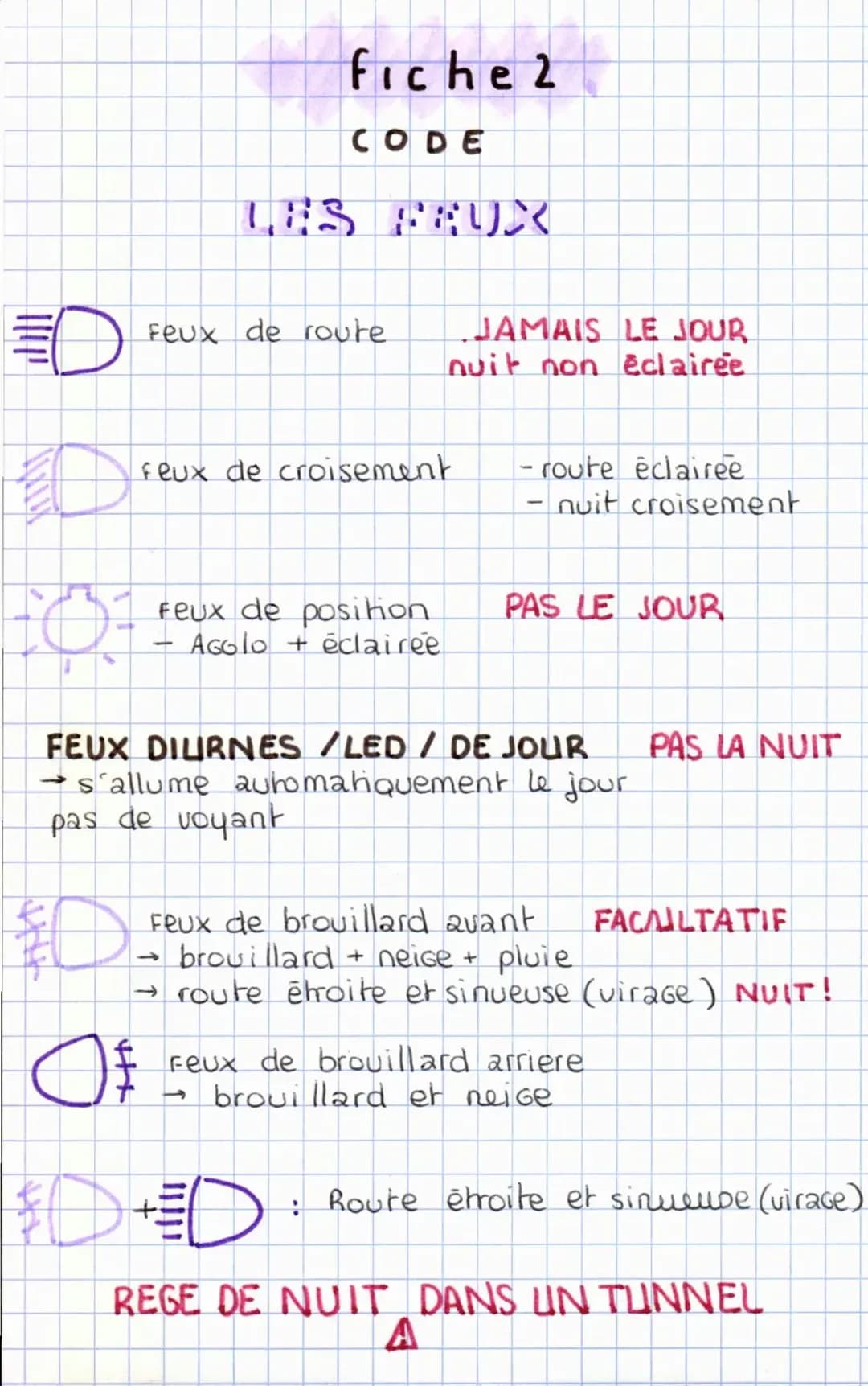 Fiche code 2