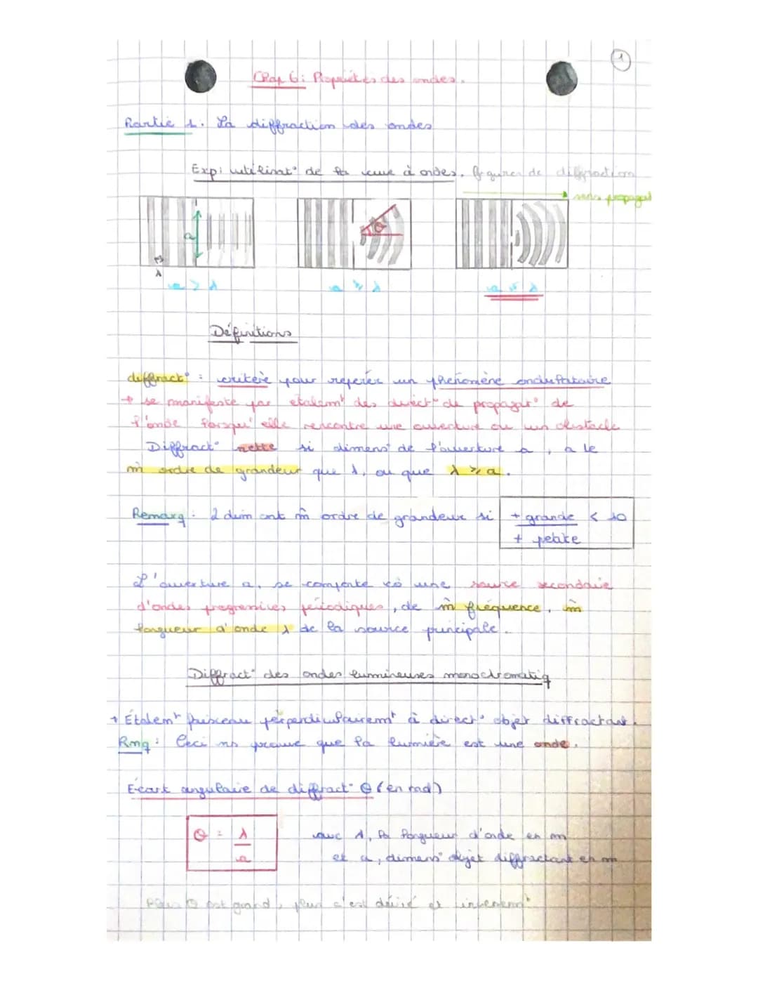 Partie
A
m
Chap 6: Propectes des condes.
4. La diffraction des ondes
Exp: uutelinat de fa
Definitions
diffract": writere your reperes
manife