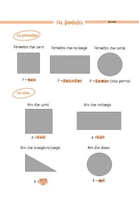 Know Les Formules (périmètres, aires, volumes) thumbnail