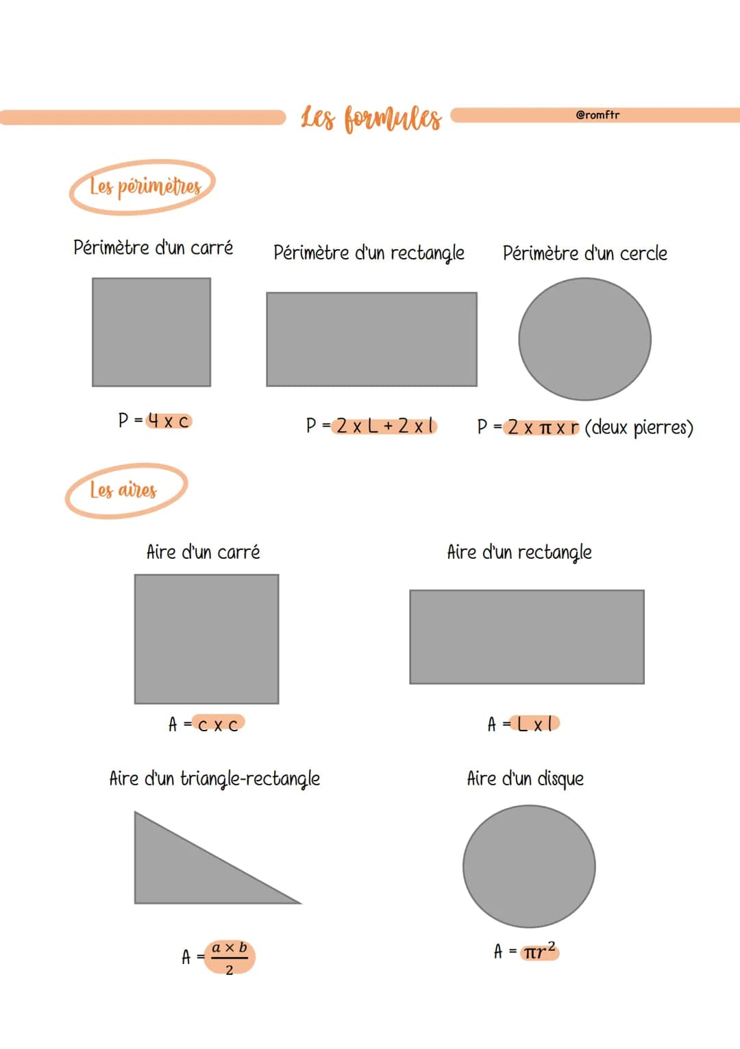 Les périmètres
Périmètre d'un carré
P = 4x c
Les aires
Aire d'un carré
A = CXC
Les formules
axb
2
Périmètre d'un rectangle
P=2xL+ 2xl
Aire d